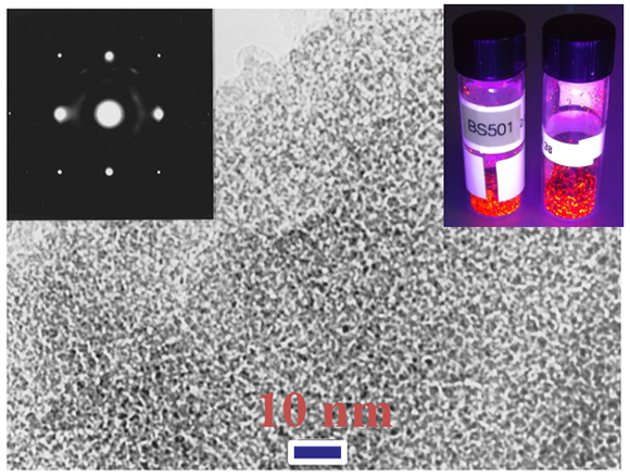 Luminescent porous silicon