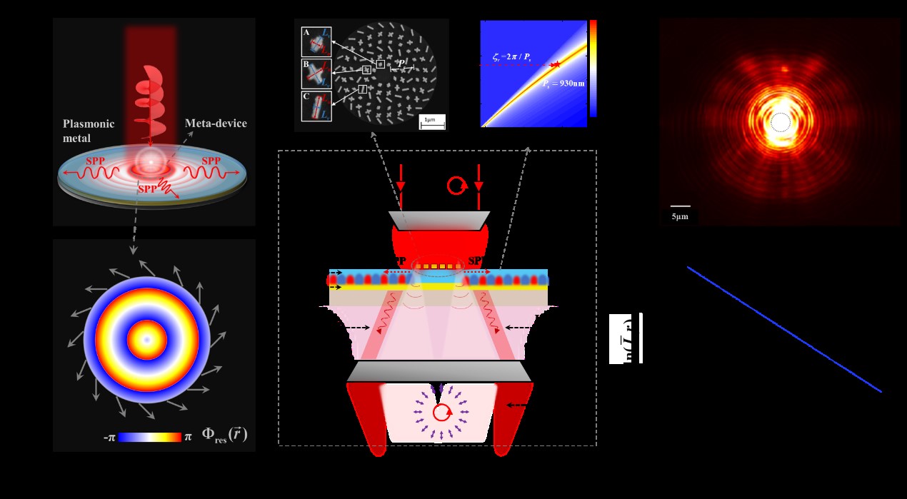 http://phys.fudan.edu.cn/_upload/article/images/df/2c/42658582405ba14d59aef749ca88/b80d0b49-aa87-4bc2-9123-cf40e5df7638.png